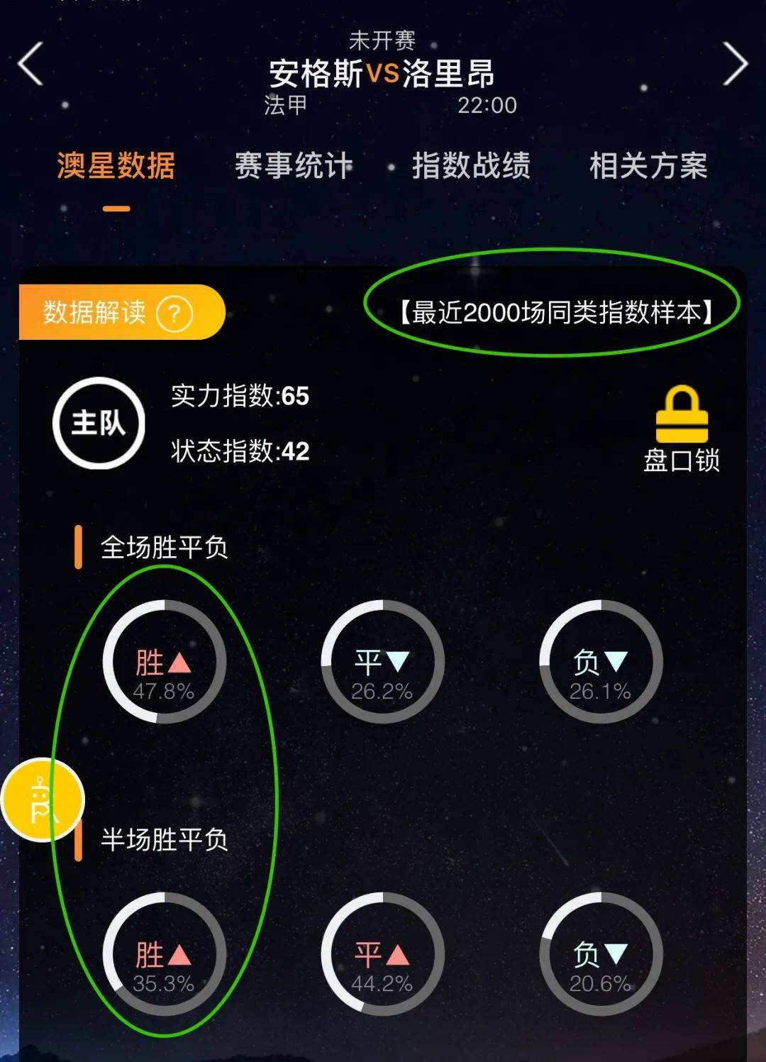 况下能